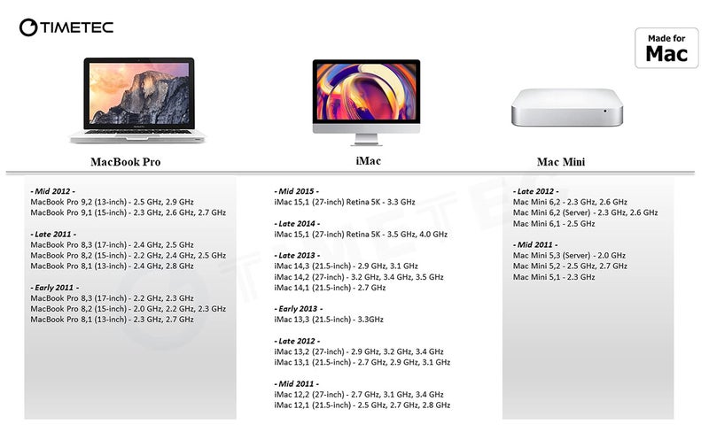 Timetec تيمتيك 8 جيجابايت متوافق مع أبل DDR3L 1600 ميجاهرتز PC3L-12800 لجهاز ماك بوك برو (بداية/نهاية 2011، منتصف 2012)، آي ماك (منتصف 2011، نهاية 2012، بداية/نهاية 2013، نهاية 2014، منتصف 2015)، ماك ميني (منتصف 2011، نهاية 2012) ذاكرة ماك - Image 2