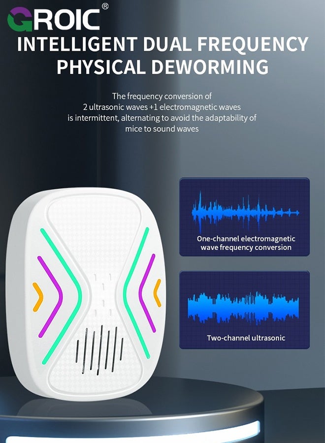 GROIC Ultrasonic Pest Repeller, Electronic Mice Repellent Plug-in, Ultrasonic Pest Repeller Rodent Repellent for Repelling Rats, Mouse, Spiders, Moths  - Image 4
