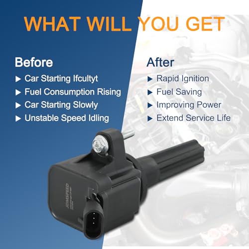 DICMIC Set of 6 Ignition Coil Pack Compatible with Chevrolet Trailblazer Colorado GMC Envoy Canyon Buick Rainier Isuzu Ascender Saab 9-7X Hummer H3 H3T L6 4.2L Replace# UF497, 12629472, C1558 - Image 5