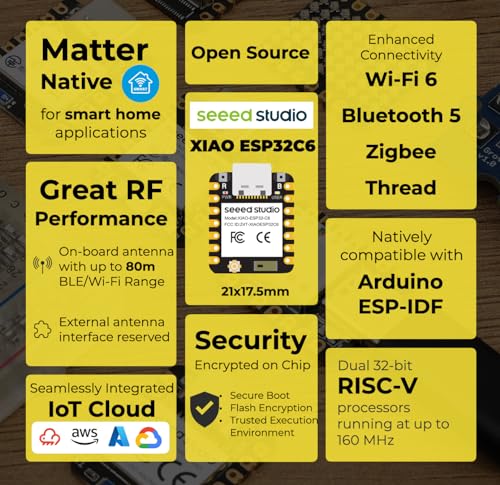 Seeed Studio XIAO ESP32C6-2.4 GHz WiFi 6, Bluetooth 5.3, Zigbee, Thread (802.15.4), ESP Rain Maker, AWS IoT, Support Microsoft Azure, Smart Home - Image 3