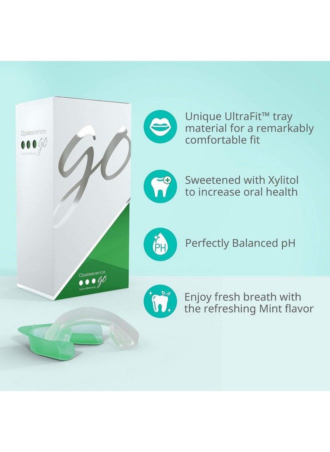 Opalescence - Opalescence Go - Prefilled Teeth Whitening Trays - Original 15% - (4 Treatments) - Hydrogen Peroxide with PF - Cool Mint - Made by Ultradent. 4648-1 - Image 1