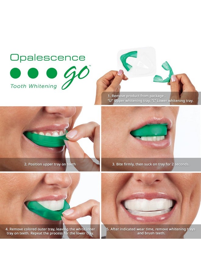 Opalescence - Opalescence Go - Prefilled Teeth Whitening Trays - Original 15% - (4 Treatments) - Hydrogen Peroxide with PF - Cool Mint - Made by Ultradent. 4648-1 - Image 1