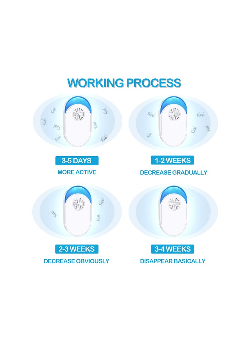 Generic Ultrasonic Pest Repeller 6 Pack, KASTWAVE Ultrasonic Pest Repellent Plug in Pest Control Ultrasonic Repellent Indoor Mice Repellent for Bug Mice Cockroach Ant Spider Mosquito Insect  - Image 4