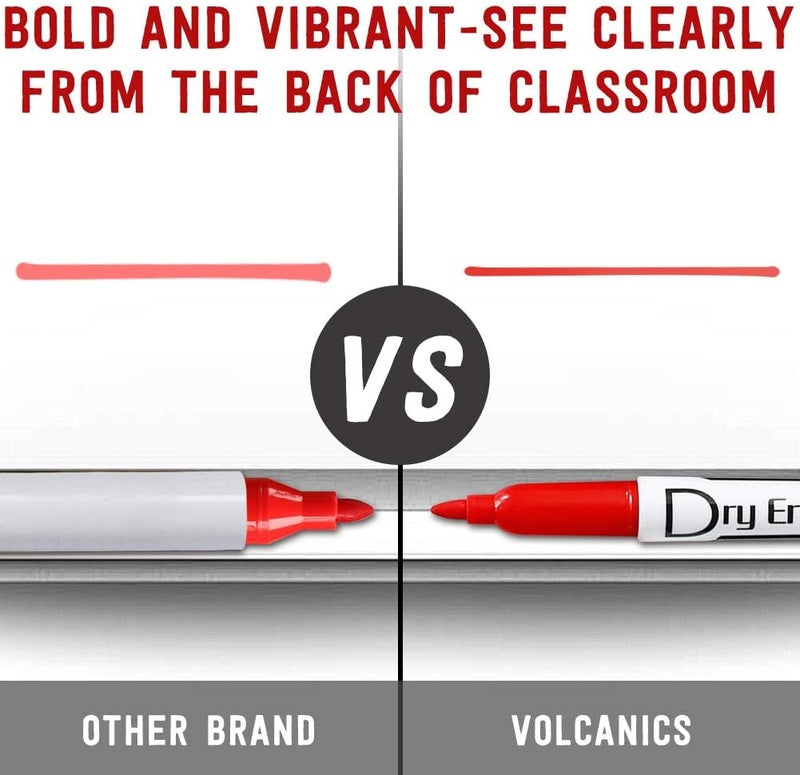 Volcanics Red Dry Erase Markers Low Odor Fine Whiteboard Markers Thin Box of 12 - Image 5