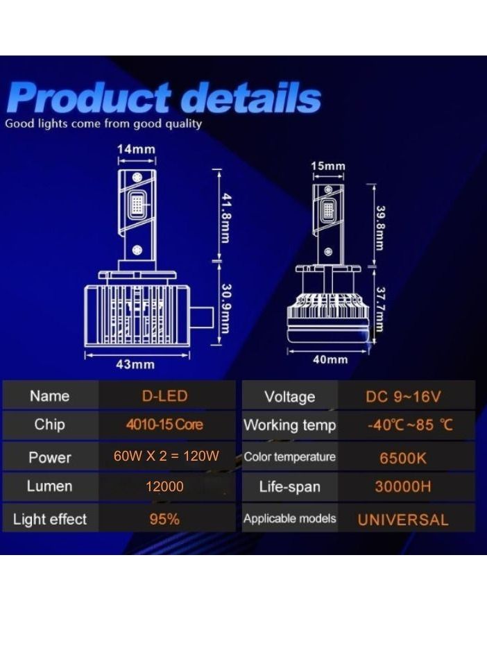 DXB-C Falcon D1 120W 12000LM 6500K Led Car Headlights 300 Percent Brightness 6500K Cool White Bulb High Beam and Low - Image 3