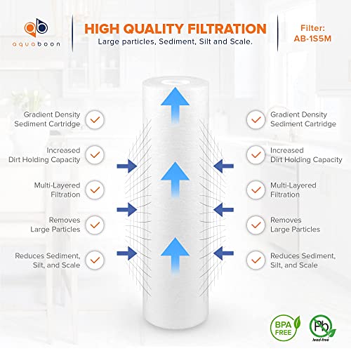 Aquaboon 5 Micron 10 x 2.5 Sediment Filter - Whole House Water Filter Replacement Compatible with Well Water Filters - P5, AP110, WHKF-GD05, 25-Pack - Image 3