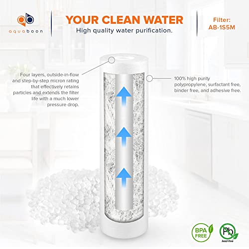 Aquaboon 5 Micron 10 x 2.5 Sediment Filter - Whole House Water Filter Replacement Compatible with Well Water Filters - P5, AP110, WHKF-GD05, 25-Pack - Image 5