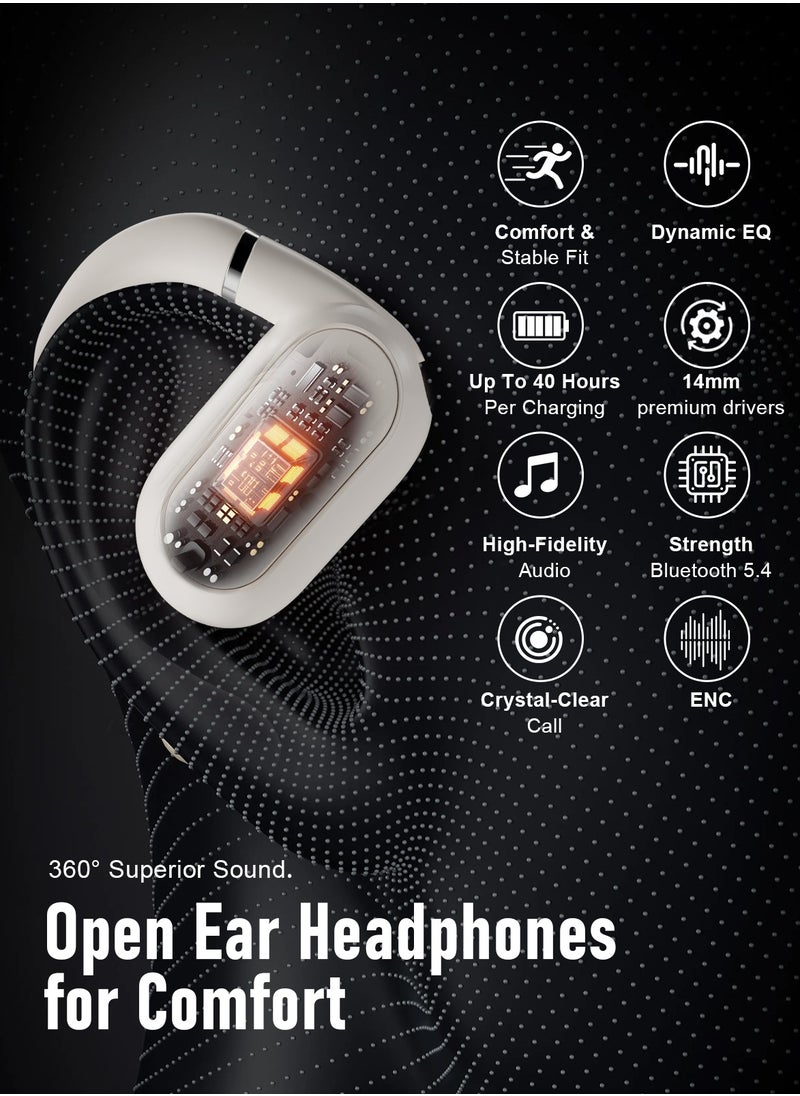 ZIPFORCE - ZIPFORCE True Wireless Earbuds, Open Ear Bluetooth 5.4 Headphones 4-Mics ENC Clear Call, OWS Bluetooth Earbuds Touch Control, IPX6 Waterproof TWS, Light-Weight Earphones - Image 1