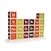 Uncle Goose Periodic Table Blocks  Made in The USA - Image 4
