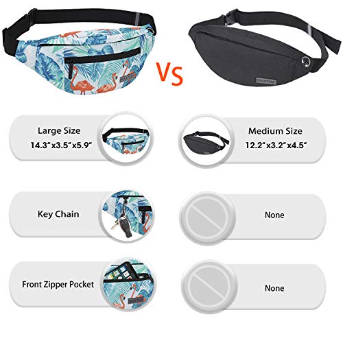 Maxtop Large Fanny Pack Belt Bag with Headphone Jack and 4-Zipper Pockets Adjustable Straps Waist Pack Bag for Men Women - Image 5