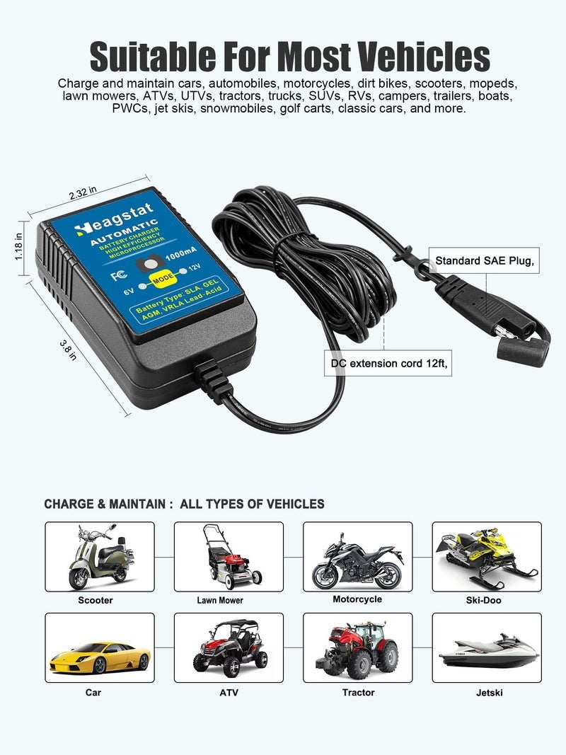 Heagstat Battery Charger, 6V/12V 1-Amp Fully-Automatic Smart Trickle Charger and Maintainer for Car Motorcycle Lawn Mower Boat ATV Sealed Lead Acid Batteries - Image 2