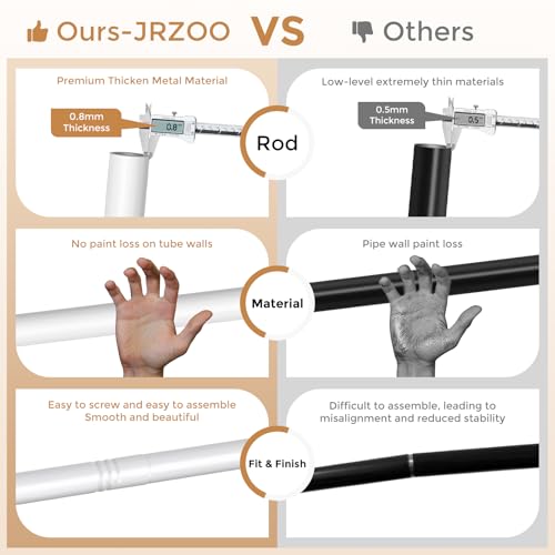 JRZOO White Curtain Rod for Windows 18-45 Inch, 5/8 Inch Small Window Treatment Rods, Short Adjustable Splicing Drapery pole, White - Image 3