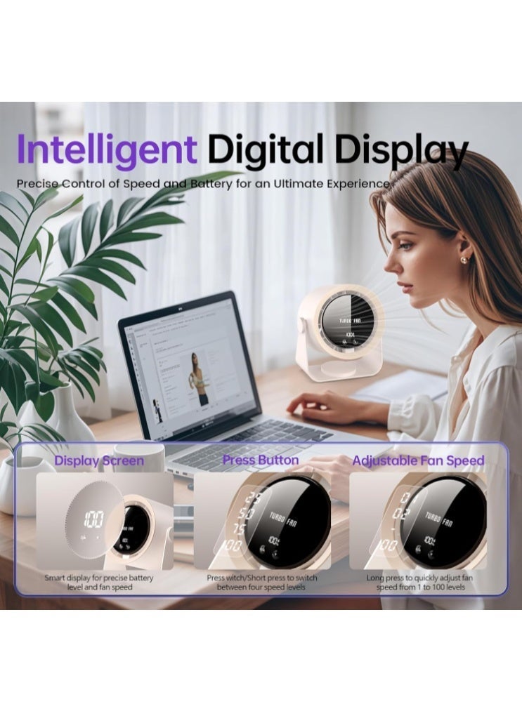 Ruay Rechargeable Fan with Night Light, 5-Speed Turbo Cooling, Wall Mount Desk Outdoor Portable, 90° Rotation LED Display Touch Control. - Image 3
