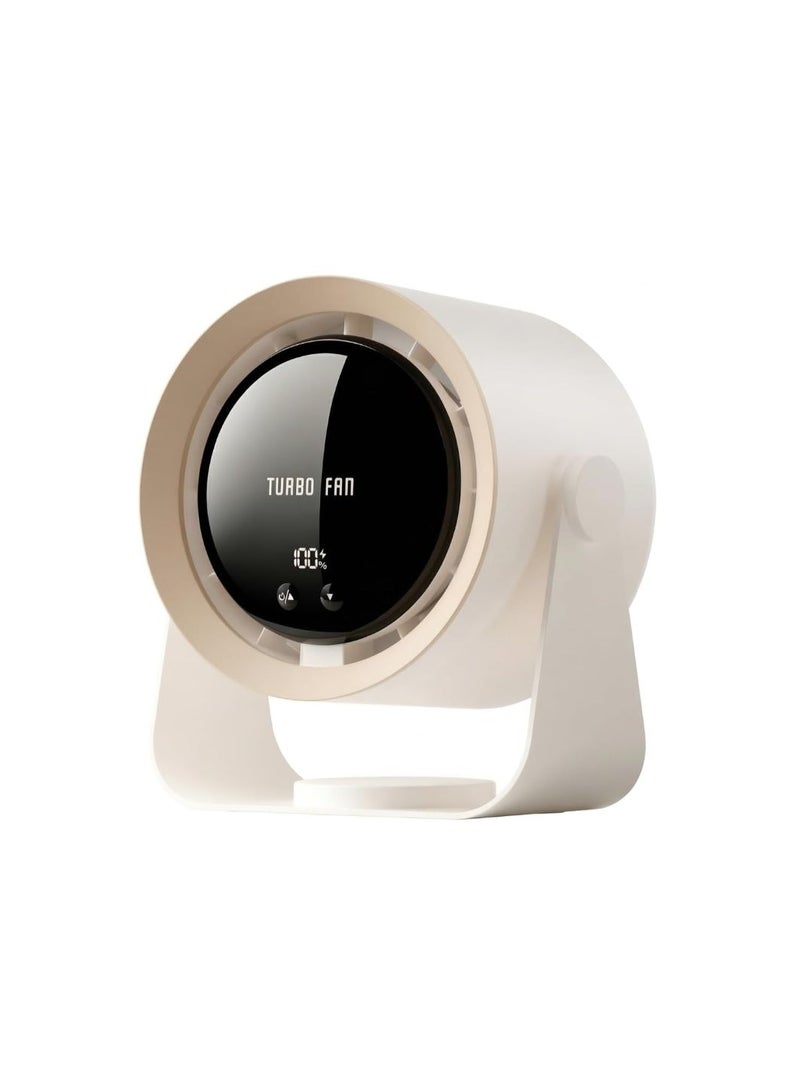 Ruay Rechargeable Fan with Night Light, 5-Speed Turbo Cooling, Wall Mount Desk Outdoor Portable, 90° Rotation LED Display Touch Control. - Image 1