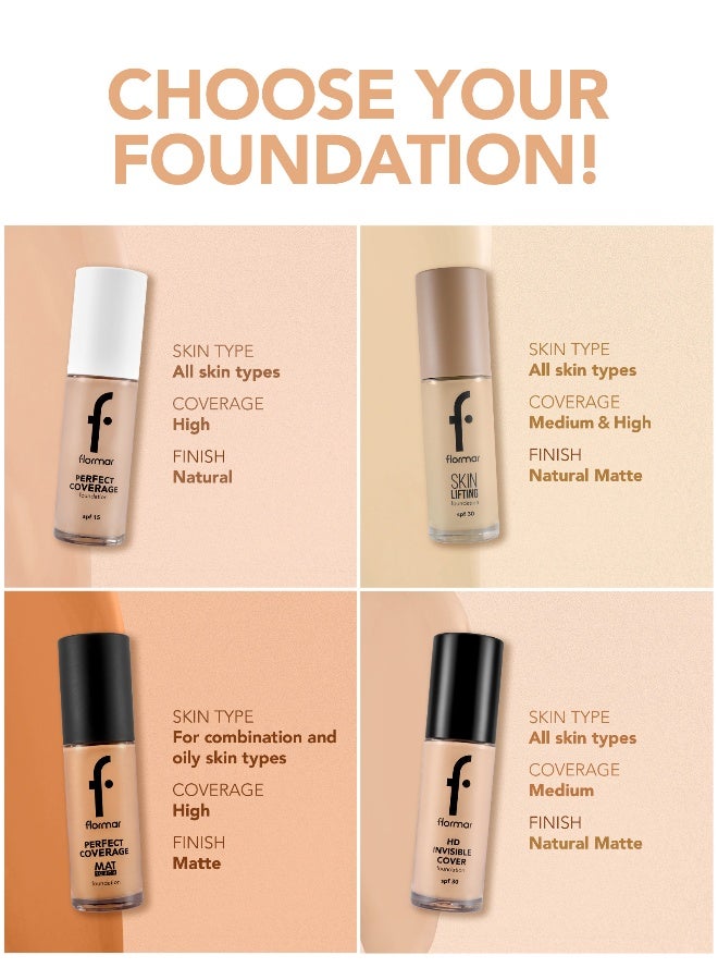 flormar Perfect Coverage Foundation – 121 Golden Neutral – Soft Rich Texture, Smooth-Looking Skin, Up to 12H Fresh Wear, SPF 15 - Image 4