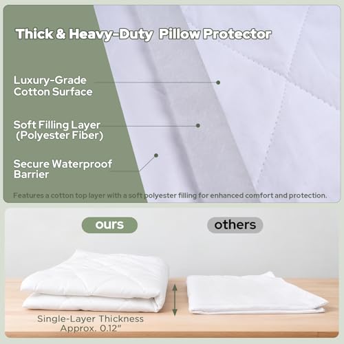 CoolShields Premium 100% Cotton Waterproof Pillow Protectors with Zipper, Breathable & Noiseless, Hypoallergenic Soft Skin-Friendly Surface for All-Night Comfort, Standard Size - 20”x26” (2 Pack) - Image 4
