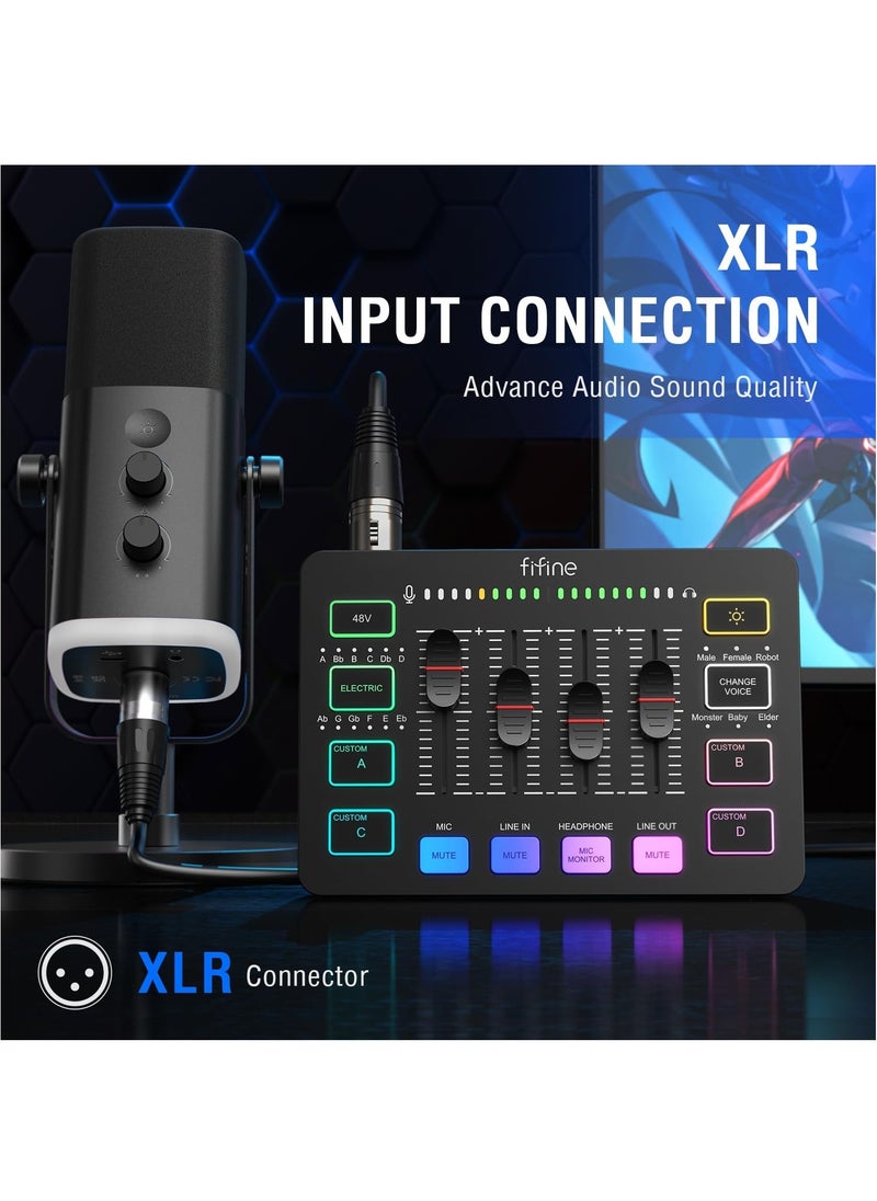 FIFINE - SC3 AmpliGame Gaming Audio Mixer, with XLR Microphone Interface, Individual Control, Volume Fader, Mute Button, 48V Phantom Power - Image 1