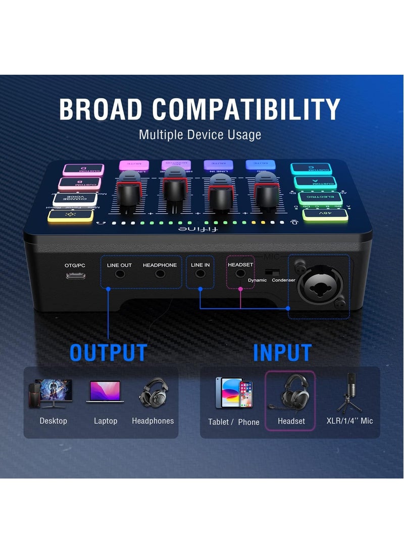FIFINE - SC3 AmpliGame Gaming Audio Mixer, with XLR Microphone Interface, Individual Control, Volume Fader, Mute Button, 48V Phantom Power - Image 1