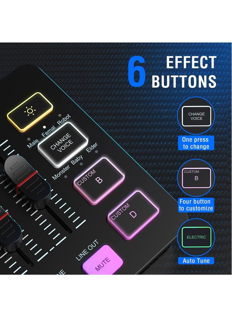 FIFINE - SC3 AmpliGame Gaming Audio Mixer, with XLR Microphone Interface, Individual Control, Volume Fader, Mute Button, 48V Phantom Power - Image 1