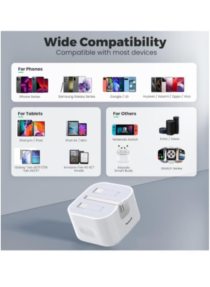 20W Fast Charger | USB C Wall Fast Charger Compatible with Phone 15/14/14 Pro/14 Pro Max/13/12/SE2020/11/XR/XS Max/X/iPad - Image 5