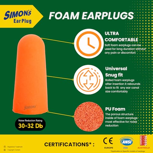 Simon's Studywell Earplugs (3 Pairs Foam, 1 Pairs Silicone Earplugs) - Image 3