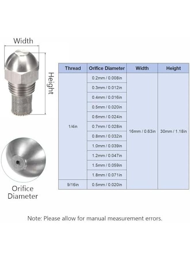 فوهة الضباب الناعم من الفولاذ المقاوم للصدأ 304 الثقيلة 0.7 مم فتحة 1/4 بوصة خيوط BSPT مضادة للانسداد - Image 3