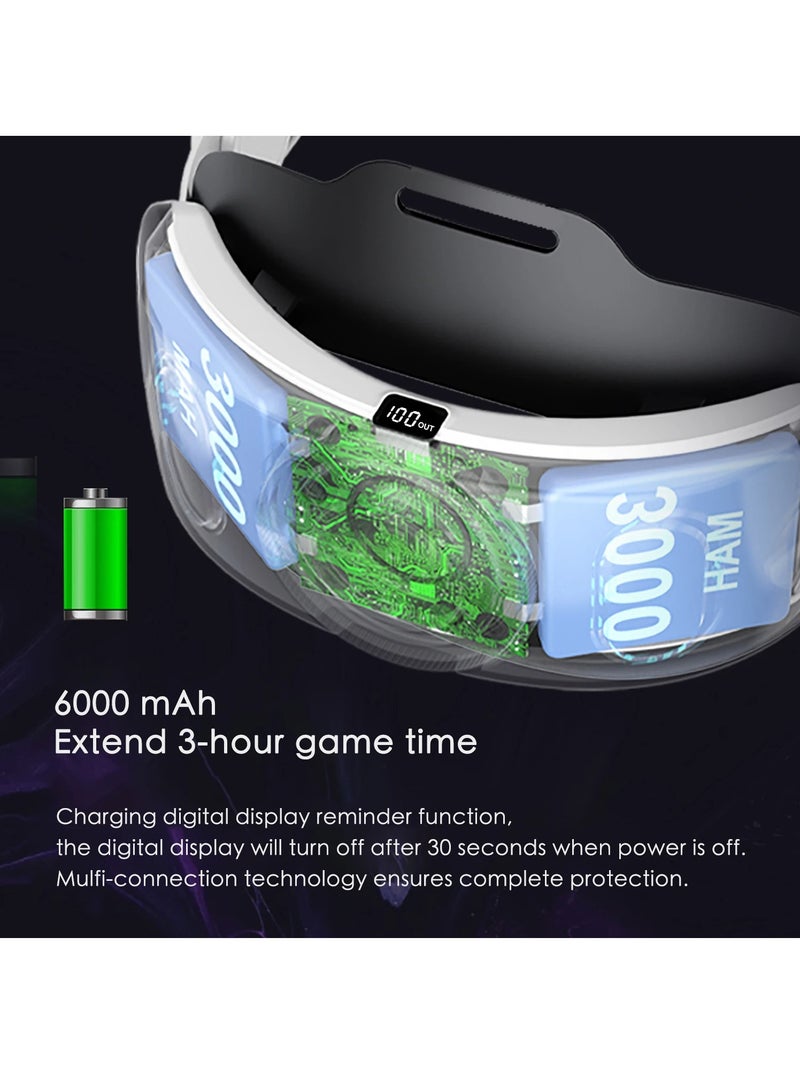 MT3 pro-VR head strap Battery Strap Accessories, Head Strap with Battery 6000mAh For Meta Quest 3 VR Headset Elite Strap Replacement Adjustable Enhanced Support Improves Comfort - Image 2