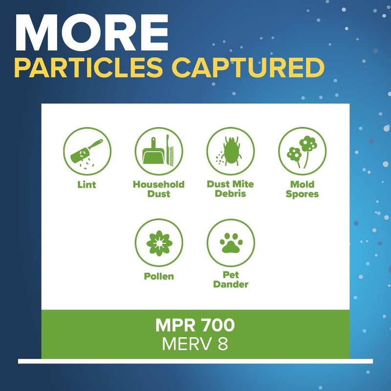 FILTRETE فلتر هواء مكيف 20x21.5x1، MPR 700، MERV 8، قوي ضد حبوب اللقاح، سهل على تدفق الهواء، فلتر هواء كهربائي مطوي 1 بوصة لمدة 3 أشهر، عبوة 2 (الحجم الفعلي 19.69 x 21.19 x 0.81 بوصة) - Image 4