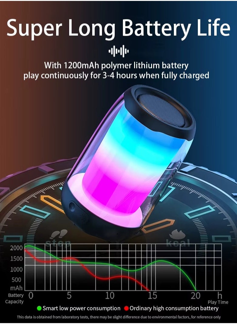PRODA - Azeda Wireless Speaker 360 Degree Lightshow And Sound With Lightshow Black - Image 1