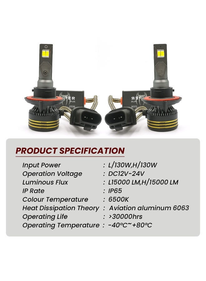 SPIDER M8 LED Headlight Bulbs H13 130W 30000LM 6500K Super Bright Car LED Conversion Kit IP65 Waterproof Aviation Aluminum 6063 Dual Beam Headlight for Cars, SUVs, Motorcycles Long Lifespan, Focused Beam, No Glare - Image 2