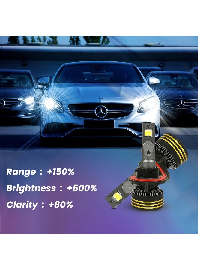 SPIDER M8 LED Headlight Bulbs H13 130W 30000LM 6500K Super Bright Car LED Conversion Kit IP65 Waterproof Aviation Aluminum 6063 Dual Beam Headlight for Cars, SUVs, Motorcycles Long Lifespan, Focused Beam, No Glare - Image 5