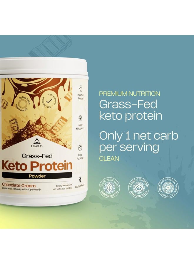 LevelUp Grass-fed Keto Protein Powder: Collagen Peptides | Pure C8 MCT Oil | Irish Butter | Whey Protein Isolate | Best Ketogenic Protein Shake Supplement | ® (Chocolate Cream) - Image 4