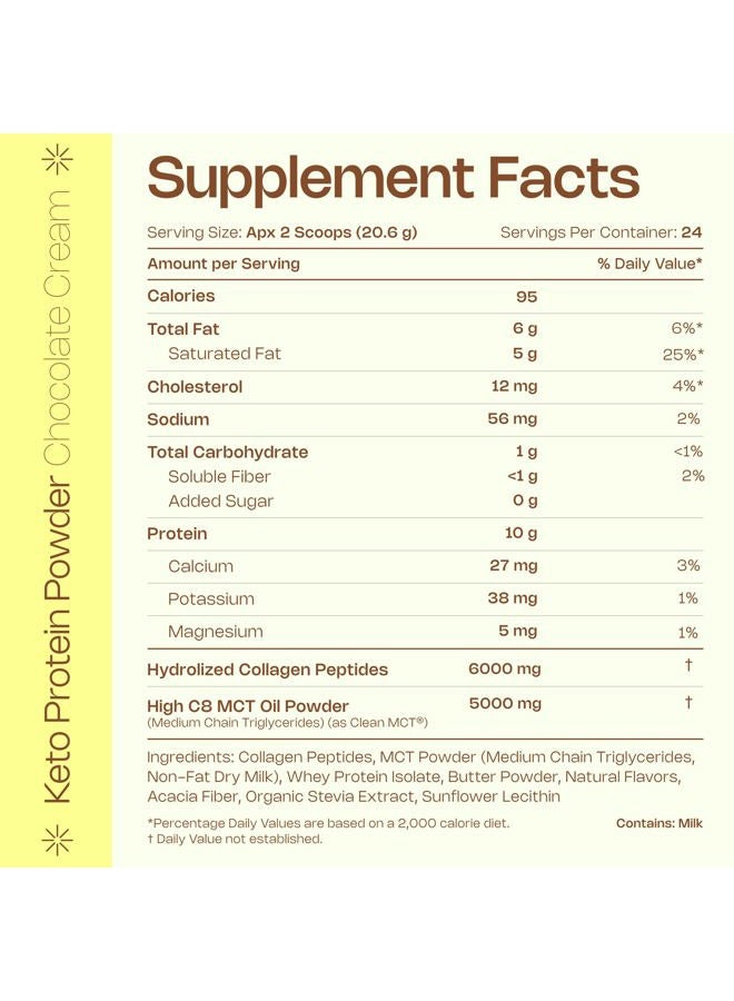 LevelUp Grass-fed Keto Protein Powder: Collagen Peptides | Pure C8 MCT Oil | Irish Butter | Whey Protein Isolate | Best Ketogenic Protein Shake Supplement | ® (Chocolate Cream) - Image 2