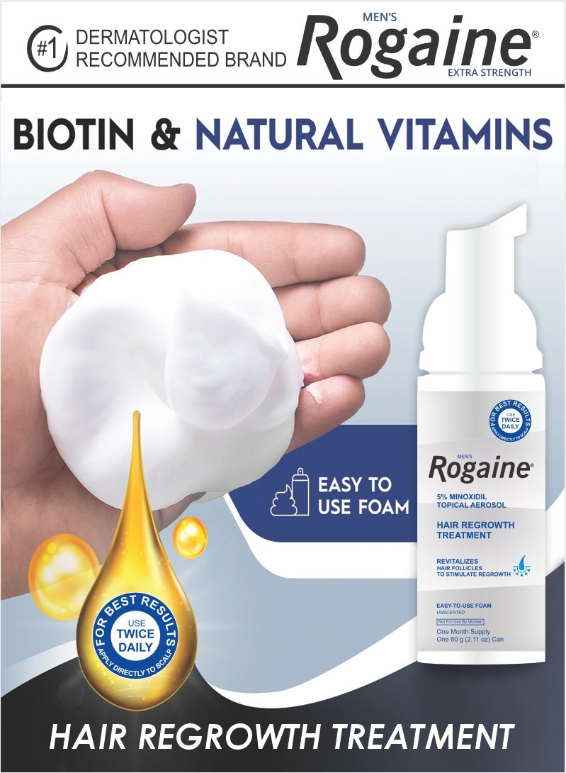 Regaine Hair Regrowth with Rogaine 60 GM Foam – Minoxidil Formula for Thinning Hair - Image 2