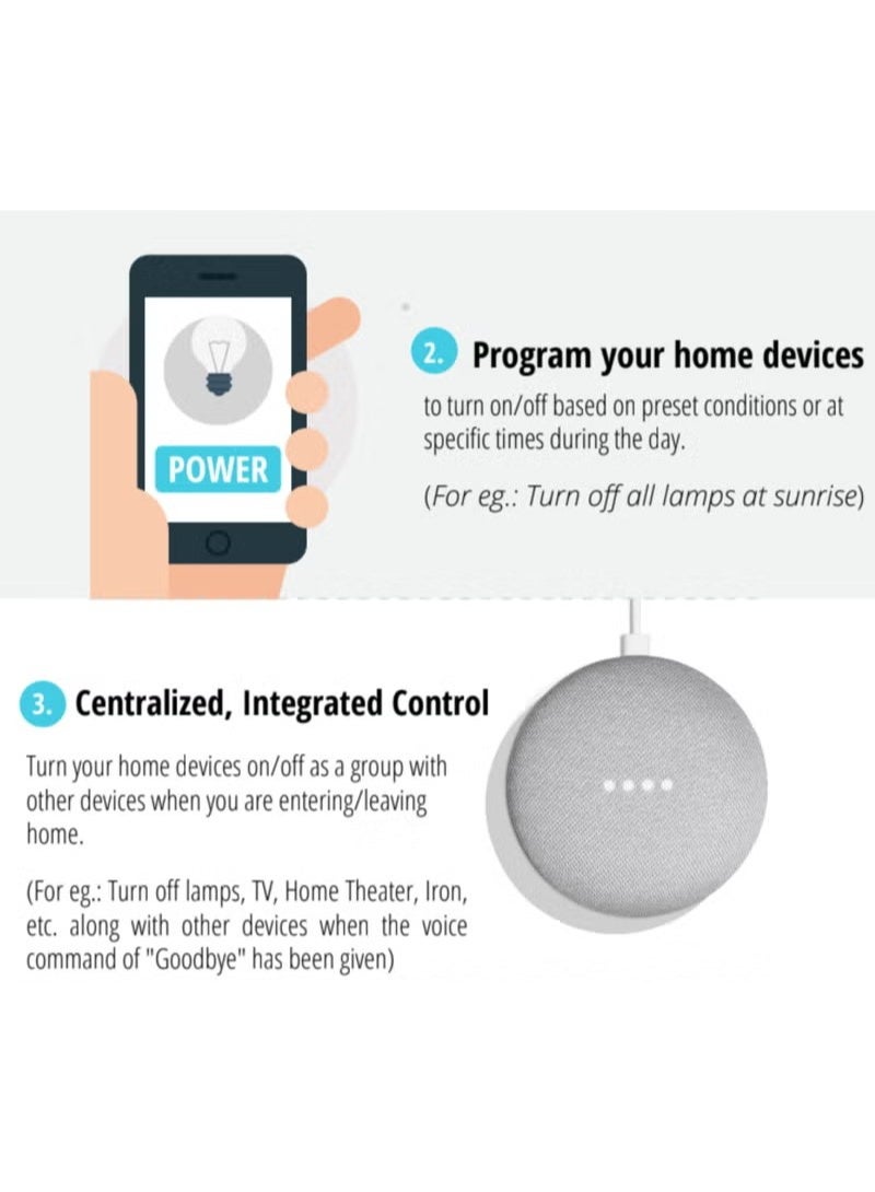 Osmia Osmolive Smart Wifi Power Strip - Image 3