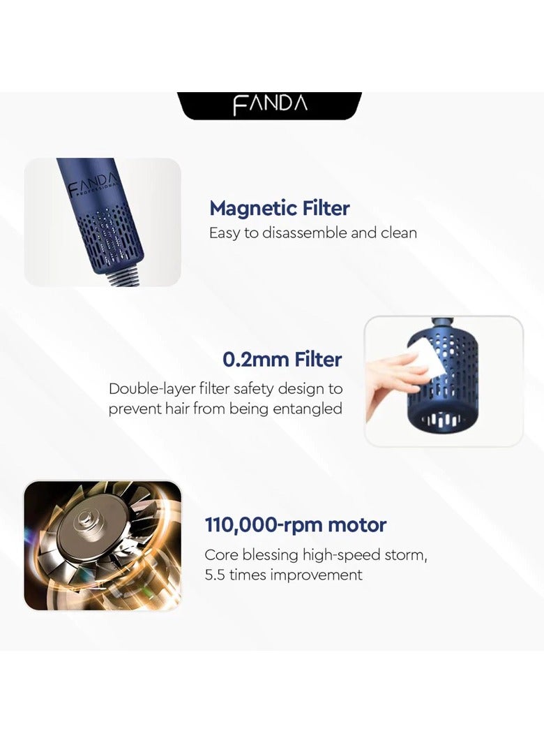 Fanda Promini High-Speed Hair Dryer – 1400W Ionic Blow Dryer, Low Noise, Smart Temperature Control - Image 2