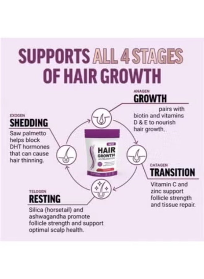 New Hair Growth Accelerator Soft Chews, Hair Growth Vitamins for Women and Men with Lustriva and Biotin to Promote Thicker, Fuller, Stronger Hair, Mixed Berry, 60 Soft Chews - Image 5