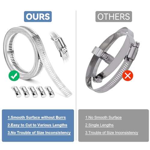 Serplex® 6.6ft Hose Clamp Roll 304 Stainless Steel Hose Clips with 5 Fastening Bolts Attachment Cuttable Hose Clamp Band for Plumbing, Pipe Repairing, DIY - Image 3