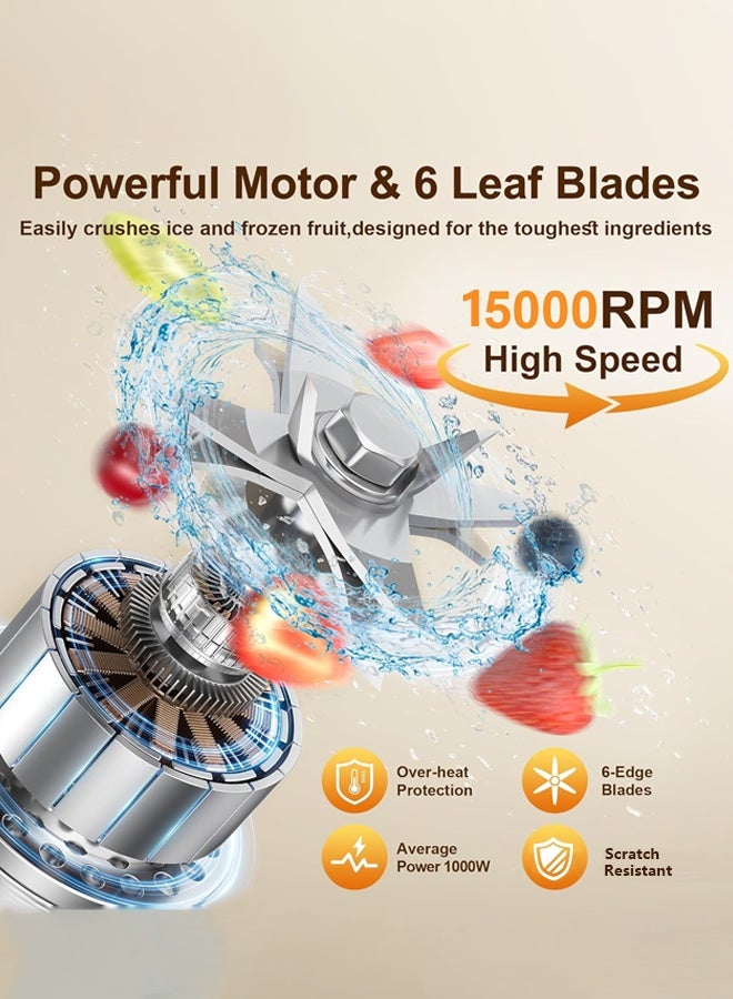 آر إيه أف خلاط 3 في 1 ، بسعة جرة 1.5 لتر ، شفرة ومبيت من الفولاذ المقاوم للصدأ ، 5 سرعات ونبض ، تصميم متعدد الوظائف للمزج والطحن والفرم ، الحماية من الحرارة الزائدة ، 1000 واط R.2871 - Image 2