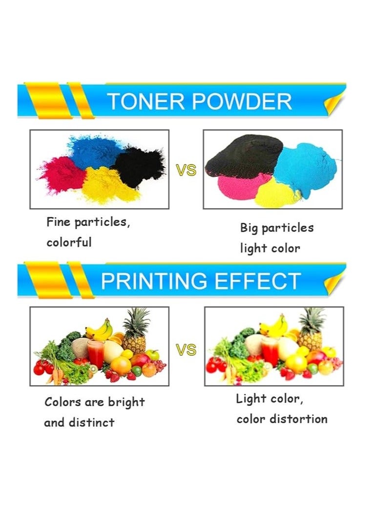 Terabyte GRP-36/NPG-52/C-EXV34 Compatible Toner Cartridge Replacement for Canon GPR-36 GPR36 for Use with Canon ImageRunner Advance C2020 C2025 C2030 C2220 C2225 C2230 Printer Cyan Colors - Image 3