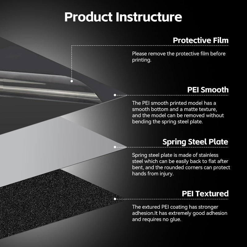 UniTak3D PEI Build Plate 235mm for Flashforge Adventurer 5M / AD5X,Double Sided Smooth/Textured PEI Sheet Flexible Spring Steel Printing Bed Compatible with Flashforge Adventurer 5M /5M Pro /AD5X 3D Printers - Image 2