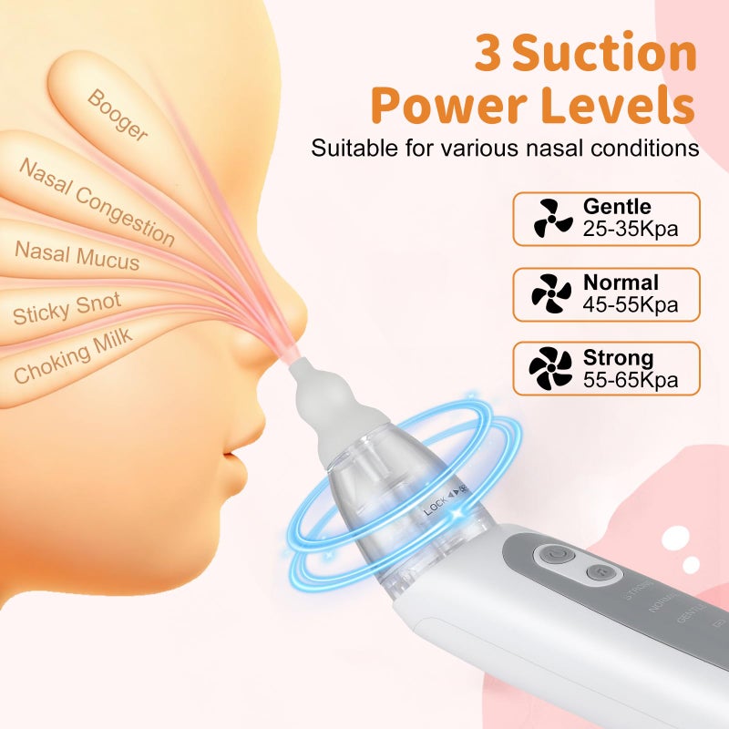 Trsaow Electric Nasal Aspirator for Babies: 3 Suction Levels, 3 Silicone Nozzles, Rechargeable & Portable Nose Cleaner with Soothing Lullaby - Image 3