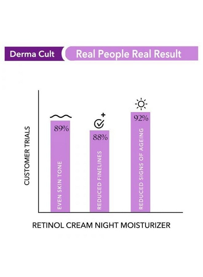 O3+‎ كريم ديرما كالت ريتينول المرطب الليلي للتجاعيد والخطوط الدقيقة | كريم مضاد للشيخوخة | للرجال والنساء 40 جم - Image 3