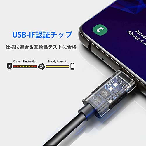 VDL USB C to USB C Cable 100W, Type C to Type C Fast Charging Cable Cord Compatible with Samsung Galaxy S22 S21 S20, Note 20/10/9/8, MacBook Air/Pro 13'', iPad mini 6/Pro/Air2020, Pixel - Image 5