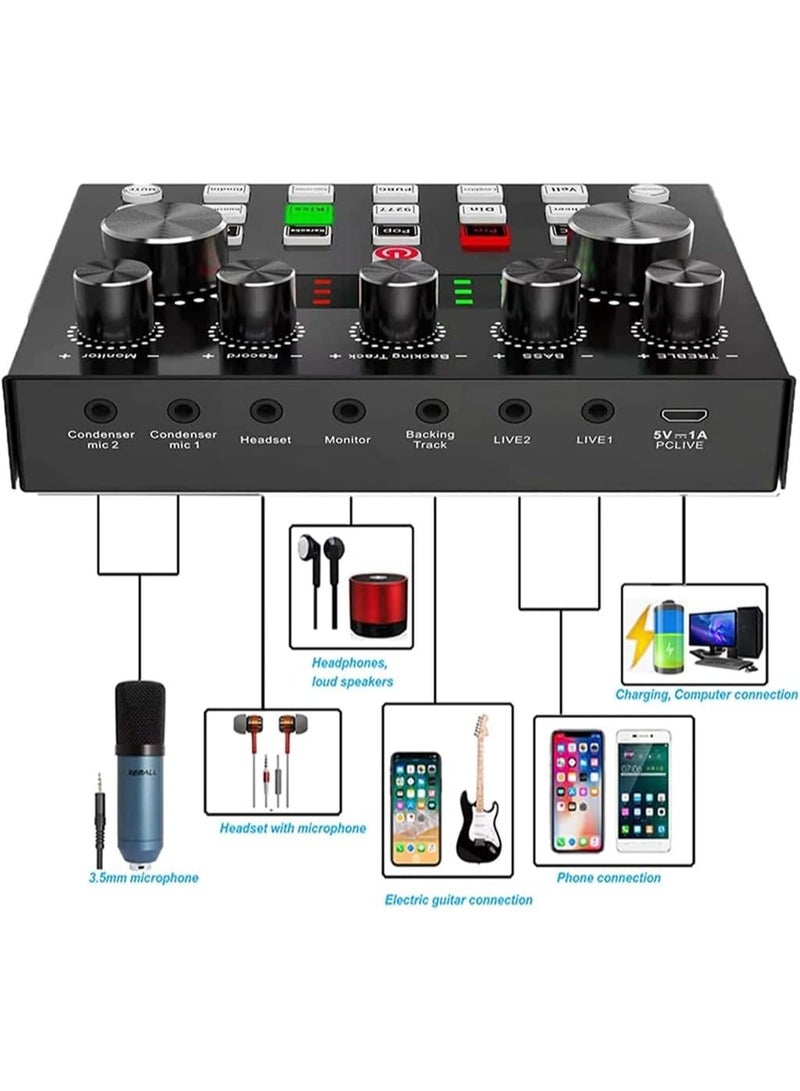 ACLIX Sound Card Podcast Kit Bundle with Audio Interface F998 Voice Changer Sound Card Condenser Karaoke Microphone Mic Stand and Mic Pop Filter Multi Sound Effects for Live Streaming Podcast Mic Starter Kit DJ Audio Mixer for Podcast and Live - Image 3
