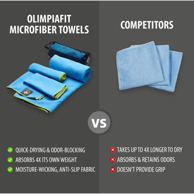 3 Size Towels at the Price of 1 - Super Pack - Fast Quick Dry · Super Absorbent · Ultra Compact · Lightweight · Antimicrobial · Set Microfiber Towels - Best For Gym Travel Camp Backpacking Yoga Fitnes - Image 5