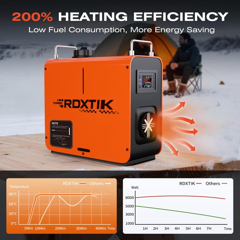 RDXTIK 8KW Diesel Heater, 5L 12V/24V All in One Diesel Heater with LCD Switch, Remote Control, Muffler for Truck, RV, Home, Car, Campers, Boat, Orange - Image 3