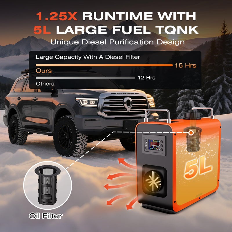 RDXTIK 8KW Diesel Heater, 5L 12V/24V All in One Diesel Heater with LCD Switch, Remote Control, Muffler for Truck, RV, Home, Car, Campers, Boat, Orange - Image 2