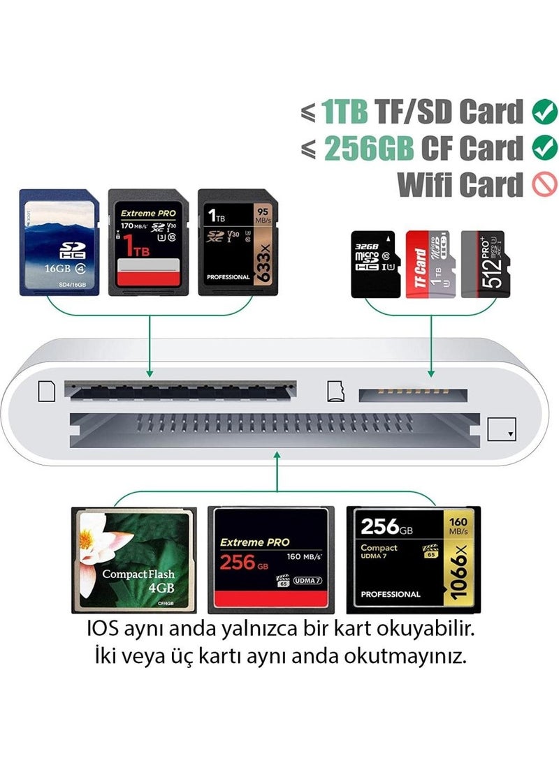 Techmaster iPhone iPad iPod Sd TF CF Card Reader Adapter Converter NK1011  - Image 5