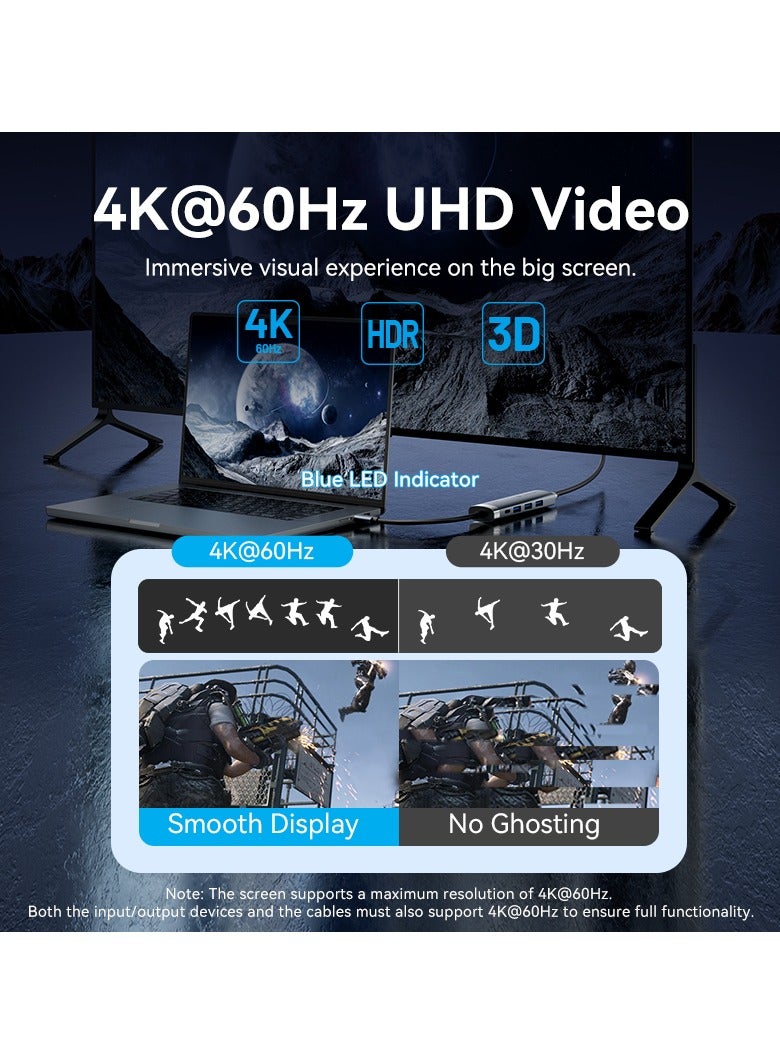 Vention 5-in-1 USB-C Docking Station 0.15M Gray Type-C Hub 4K@60Hz HDMI, 5Gbps USB 3.0*3/USB C 3.2 Gen1,100W PD, Graphene Shield, OTG Support Aluminum Alloy for MacBook Pro/Air, iPad Pro, iPhone 15/16 - Image 3